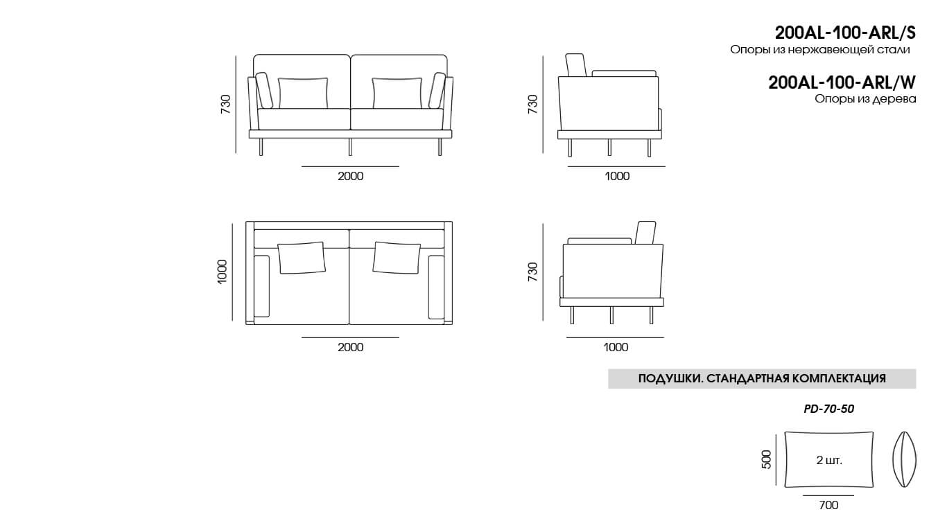 Double sofa ALFINOSA Paris Light-Blue